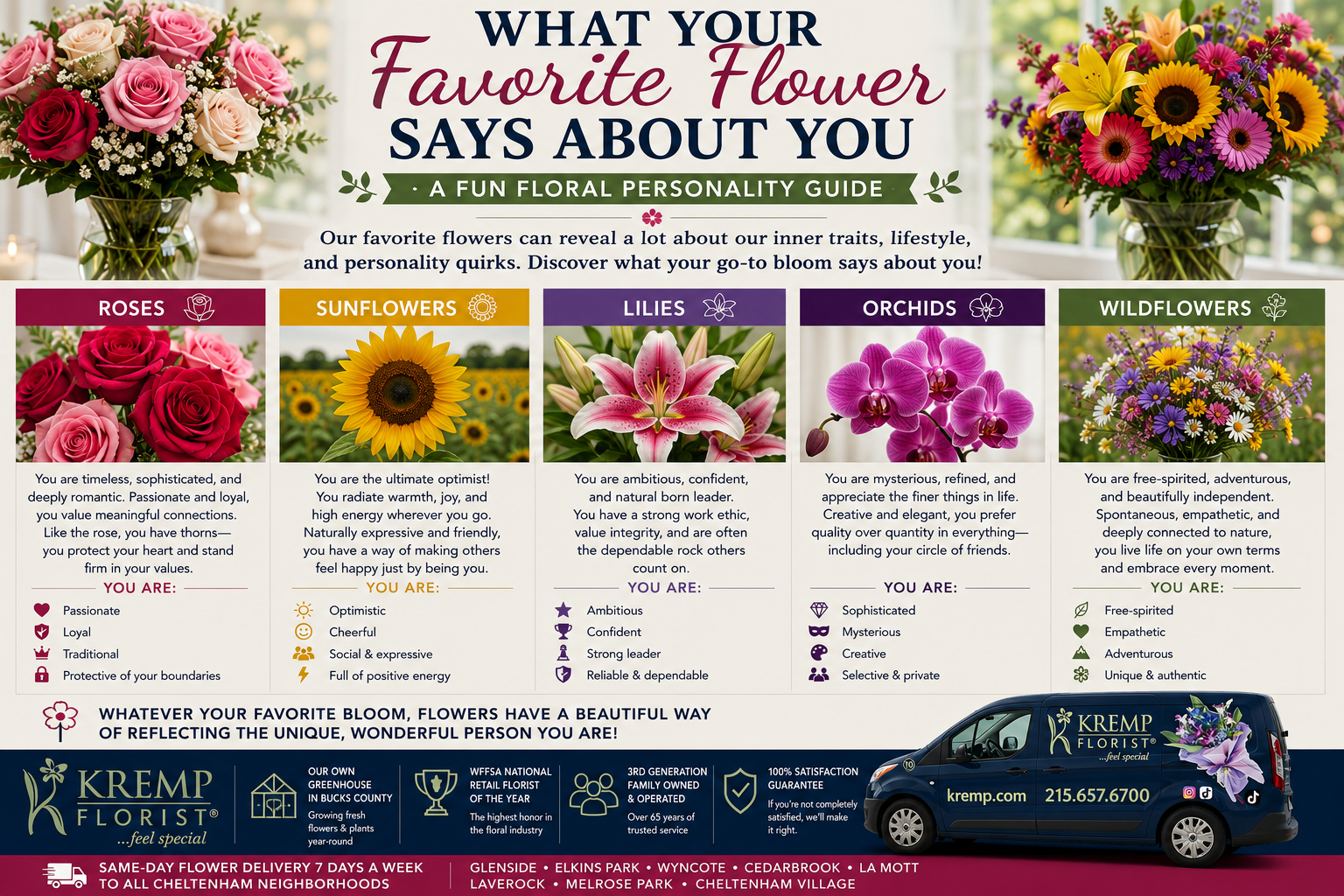 What Your Favorite Flower Says About You: A Fun Floral Personality Guide