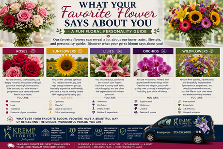 What Your Favorite Flower Says About You: A Fun Floral Personality Guide