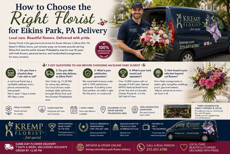 How to Choose the Right Florist for Elkins Park, PA Delivery