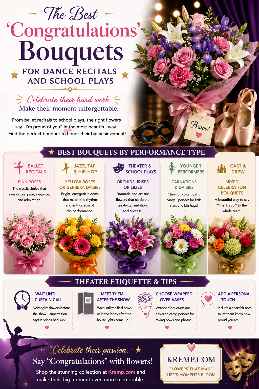 The Best ‘Congratulations’ Bouquets for Dance Recitals and School Plays