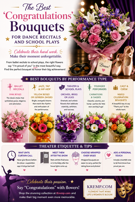 The Best ‘Congratulations’ Bouquets for Dance Recitals and School Plays